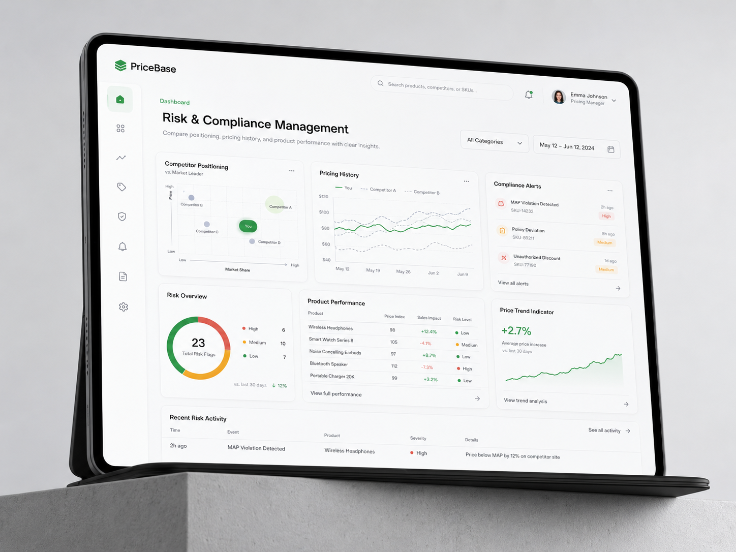 PriceBase dashboard preview