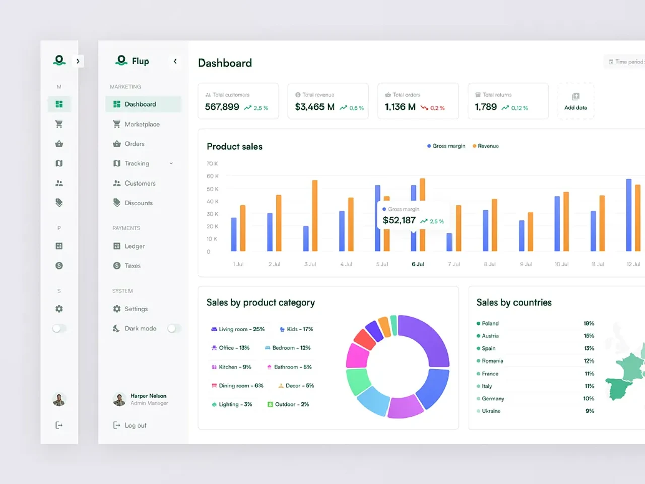 PriceBase competitive intelligence dashboard