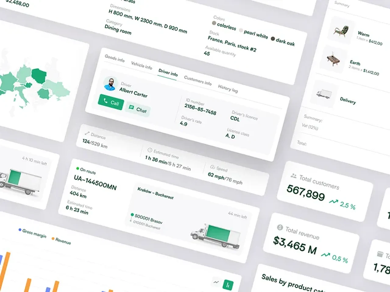 PriceBase logistics and tracking dashboard