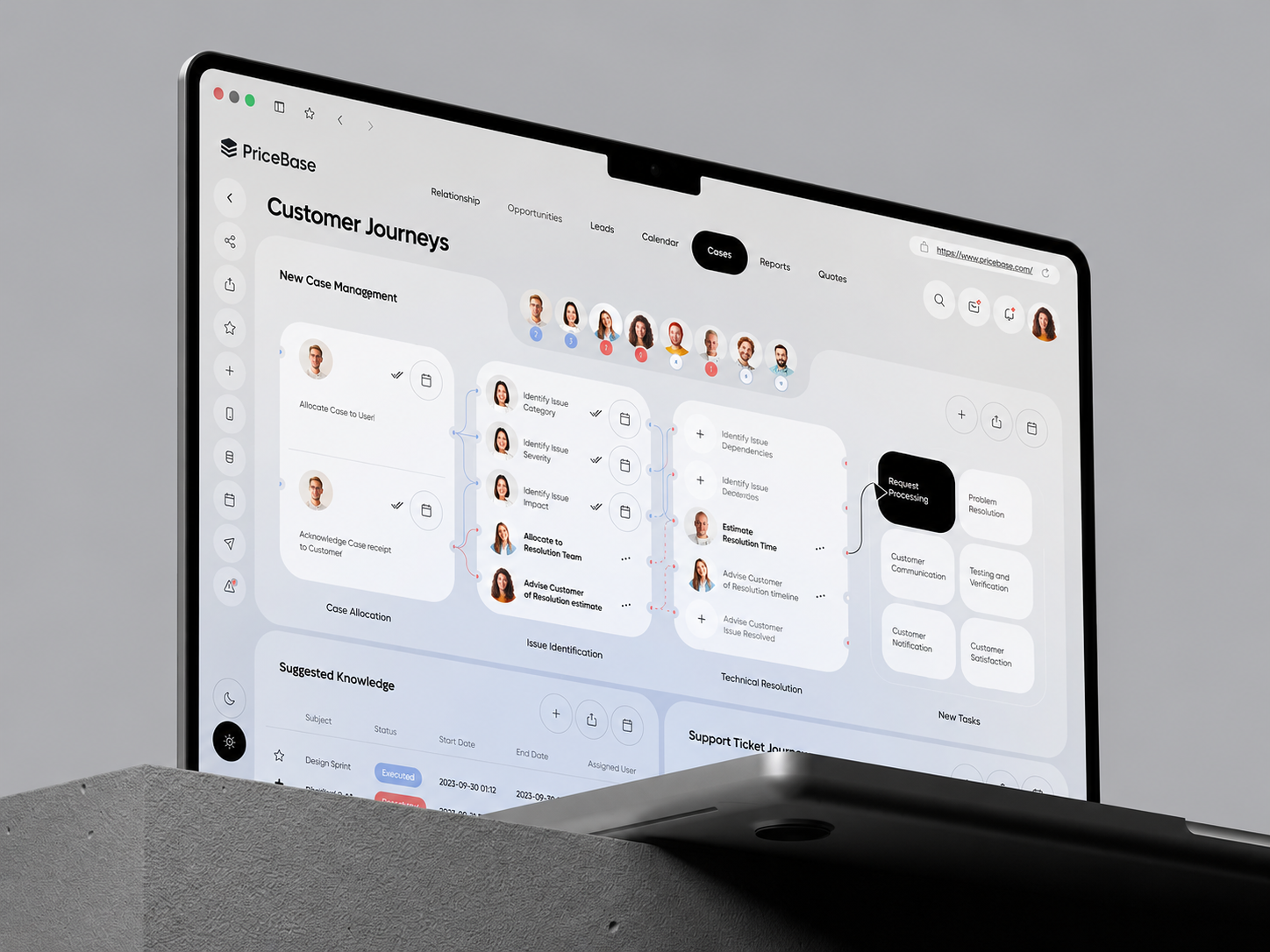 PriceBase customer journey dashboard