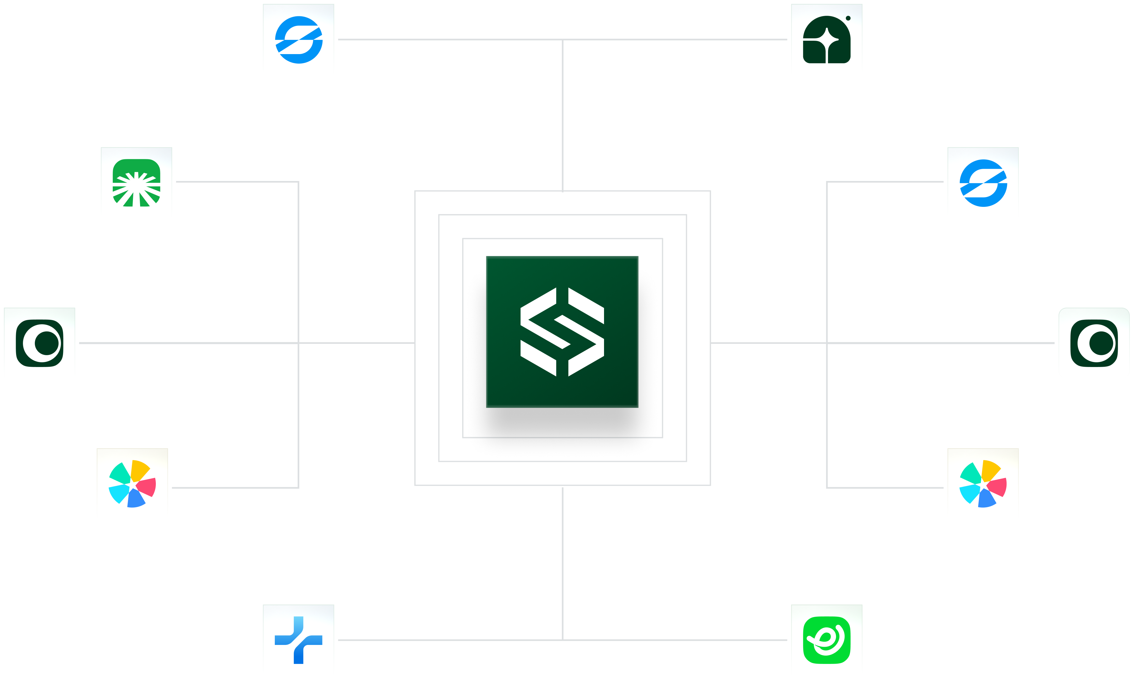 Channel integrations hub