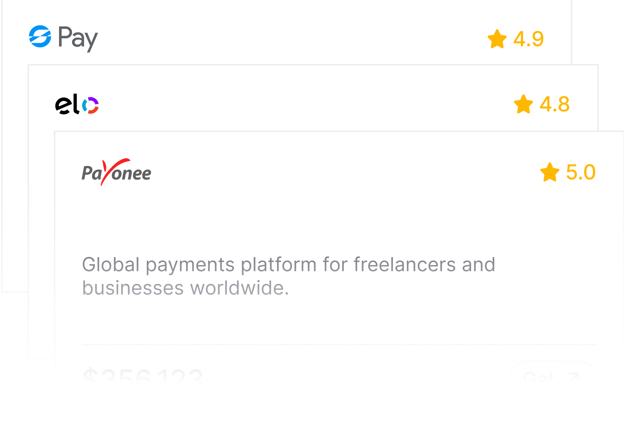 Three stacked cards with payment platform logos and ratings: Zelle Pay 4.9 stars, Elo 4.8 stars, Payonee 5.0 stars with description 'Global payments platform for freelancers and businesses worldwide.'